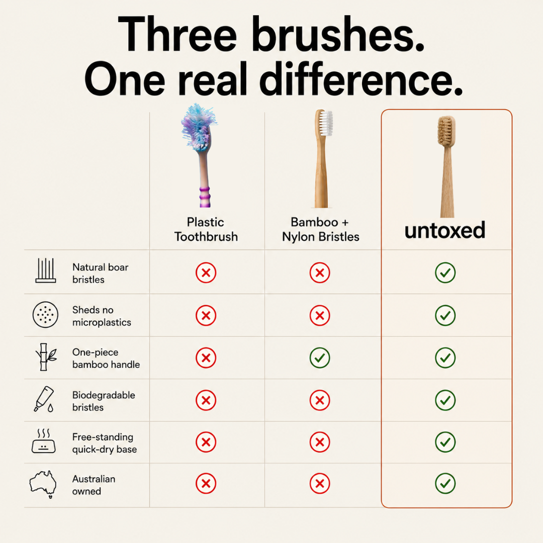 Untoxed - Boar Bristle & Bamboo Toothbrush